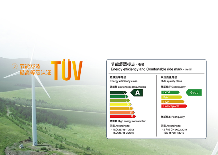 節(jié)能舒適度水平權(quán)威A級(jí)認(rèn)證